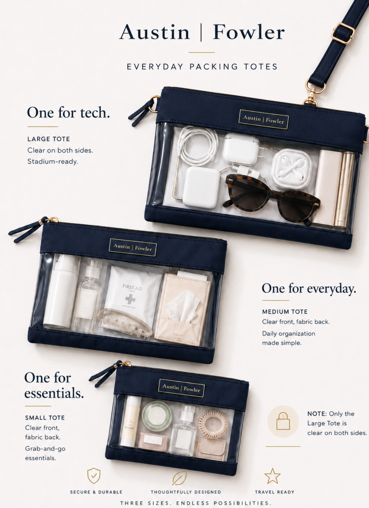 Everyday Packing Totes – The Essential System