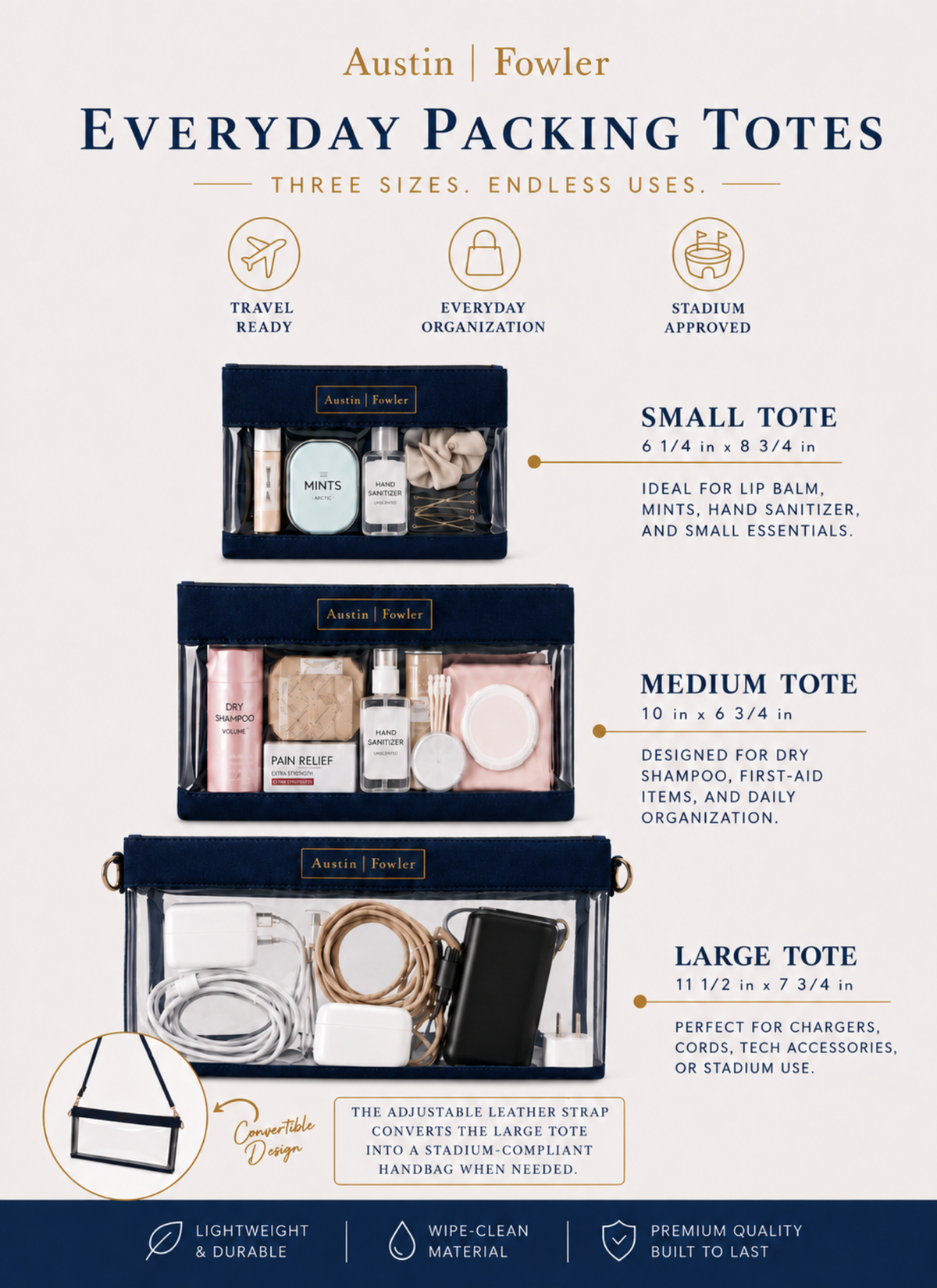 Everyday Packing Totes – The Essential System